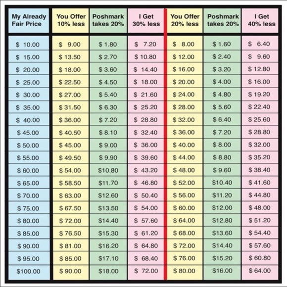 Offers Welcome Bookmark Closet by Liking this Post - Picture 5 of 5